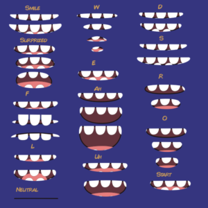 CalArts Style CH Mouth Shape Set